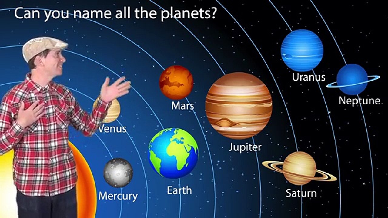 The Planet Song for Children