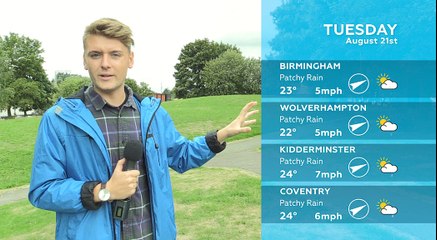 WEATHER: August 21st 2018