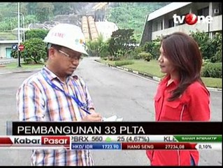 Pemerintah Percepat Pembangunan 33 PLTA
