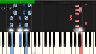 Fais Hey ft Afrojack Piano Tutorial Chords How To Play Cover