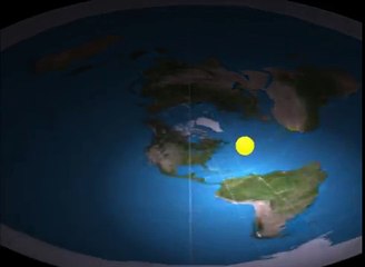 Night and Day in the Flat Earth model