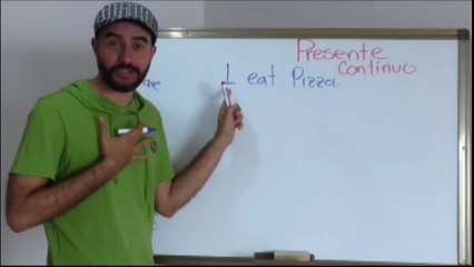 Presente Contínuo en Inglés / Alejo Lopera