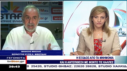 Θ.Μιχελής: Ιστορική ημέρα για την Ελλάδα, η Έξοδος από τα Μνημόνια