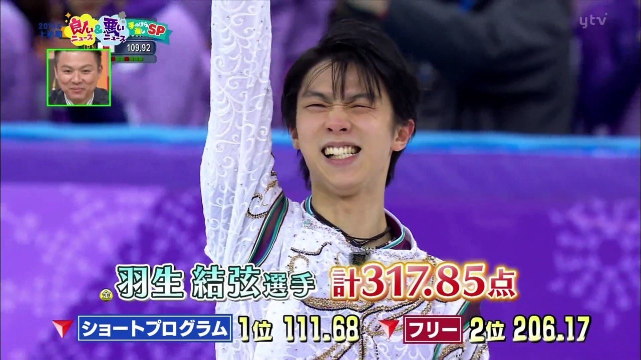 良いニュース上半期SP 　平昌五輪＆サッカーワールドカップ