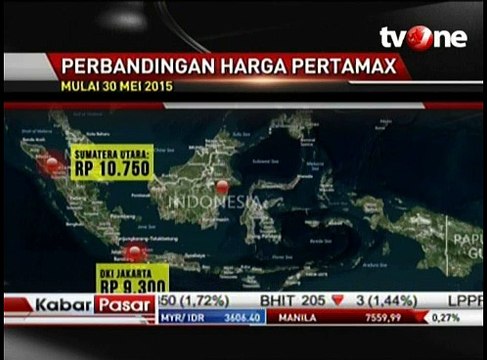 Harga Pertamax di Papua Paling Mahal