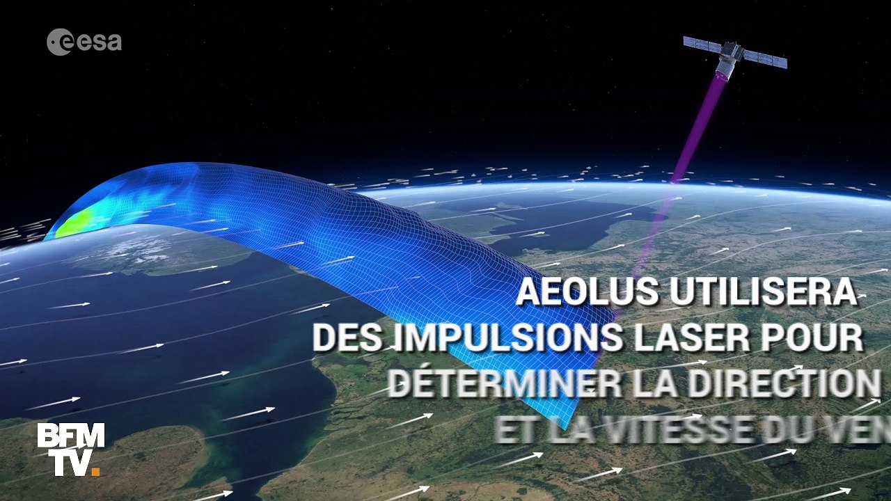 Aeolus, le nouveau satellite européen qui va mesurer les vents