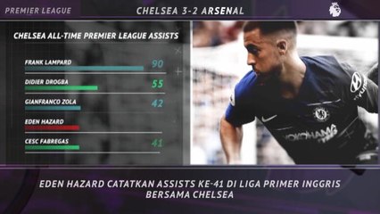 5 Things - Hazard Kembali Torehkan Assists