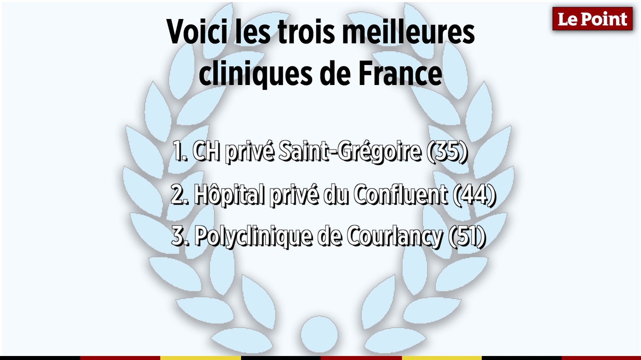 Le tableau d'honneur des cliniques 2018