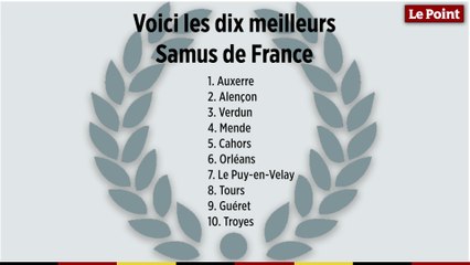 Le tableau d'honneur des Samus 2018
