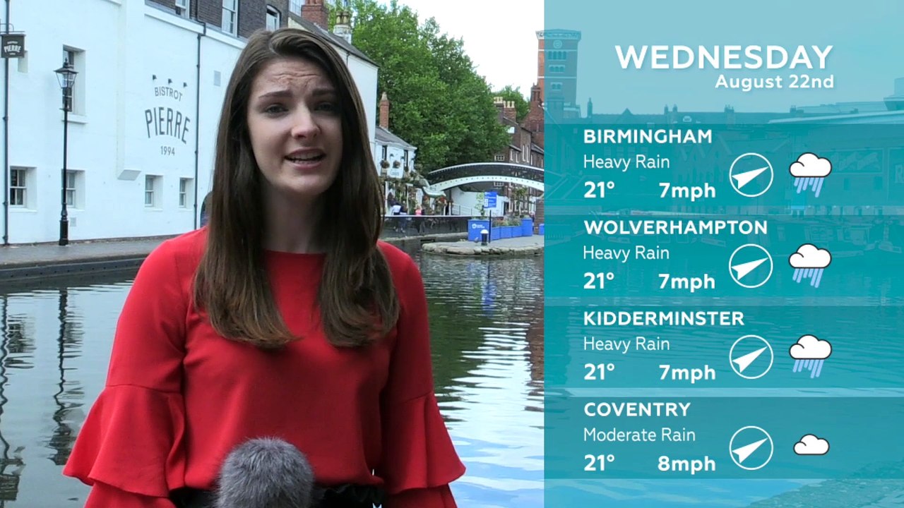 WEATHER: August 22nd 2018