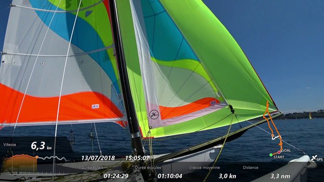 catamaran HC 15 empannage sous spi et trapèze