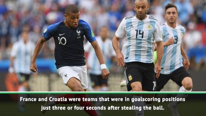 Quick transitions crucial to Argentina's success- Scaloni