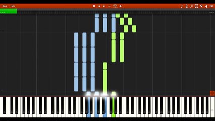 Kid Cudi Pursuit Of Happiness (Piano Tutorial/Cover)