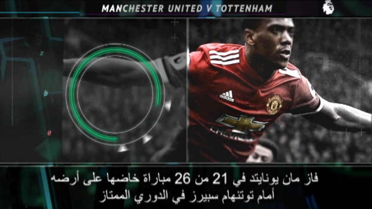كرة قدم: الدوري الممتاز: موقعة كرويّة ساخنة: مان يونايتد × توتنهام