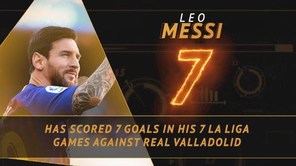 Télécharger la video: Fantasy Hot or Not - Can Messi continue his dominance over Valladolid?