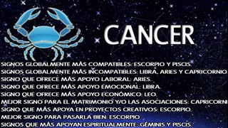 Compatibilidad de los Signos del Zodiaco (Aries-piscis)