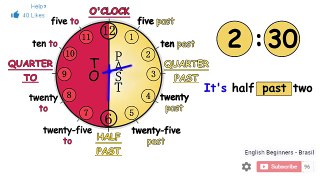 (Very Easy) Telling The Time in English + Click To Learn