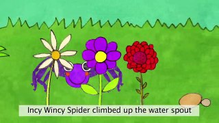 Incy Wincy Spider singalong nursery rhyme