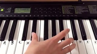 How To Play ALL OF ME John Legend Intro on Piano Easy!