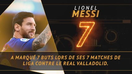 La Liga - Les tops et les flops avant la 2e j.