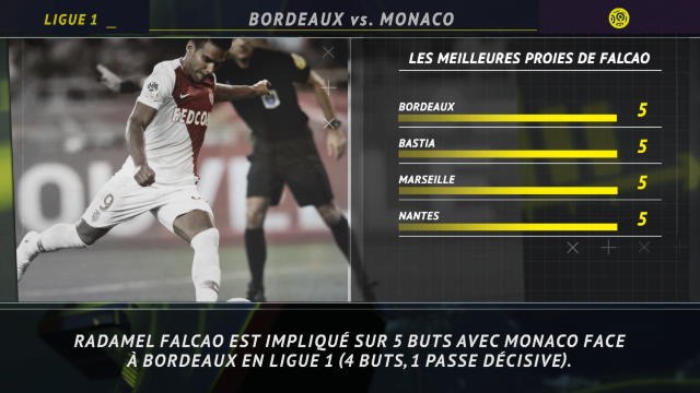 Ligue 1 - 5 choses à savoir sur la 3e j.