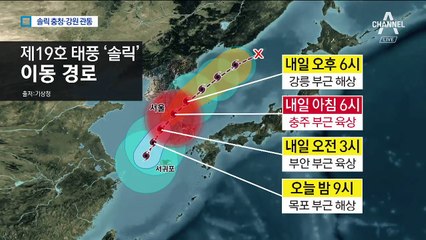 느림보 태풍 ‘솔릭’ 이동 경로…충청·강원 관통