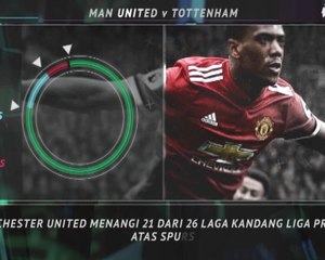 Big Match Focus - Manchester United v Tottenham