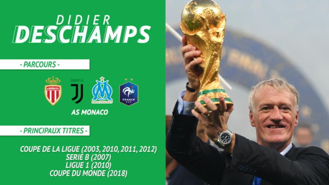 France 98 - Avant Thierry Henry, ils ont embrassé une carrière d'entraîneur