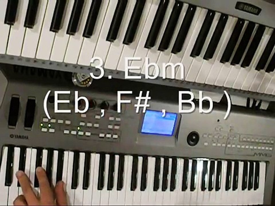 Safri Duo The Bongo Song (Tutorial)