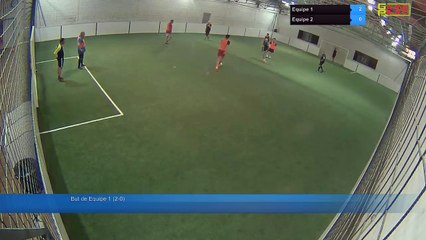 Equipe 1 Vs Equipe 2 - 23/08/18 23:10 - Loisir Poitiers - Poitiers Game Parc