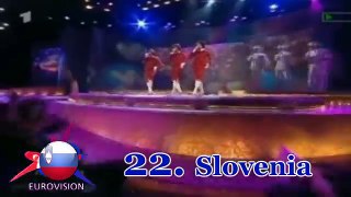 Eurovision 2002: Top 24 Songs