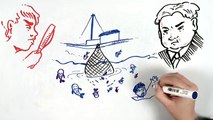 Los INQUIETANTES BARCOS FANTASMA de JAPÓN - Draw My Life en Español