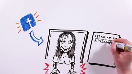 MOMO EL NÚMERO MALDITO  Draw My Life