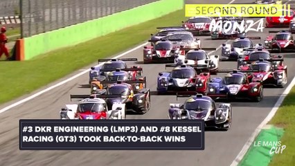 Recap 2018 Le Mans Cup season after 4 races