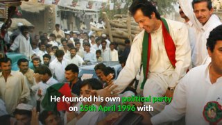Imran Khan | From Cornered Tiger to Prime Minister of Pakistan | Media Maestro