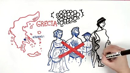¿CUÁL es el ORIGEN de la DEMOCRACIA - Draw My Life en Español