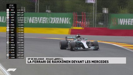 Le résumé des Essais Libres 2