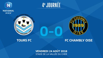 J4: Tours FC - FC Chambly (0-0), le résumé