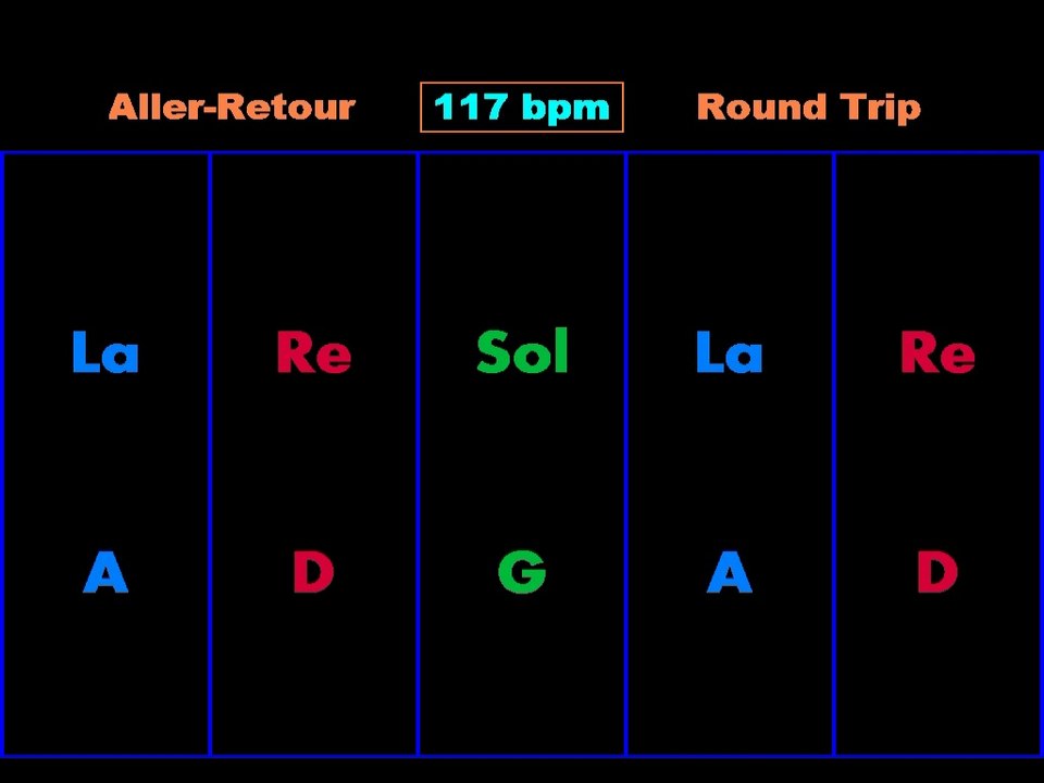Aller-Retour (Round Trip)