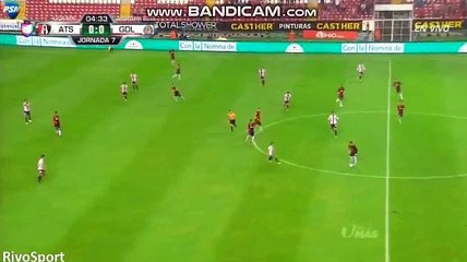 Atlas vs Guadalajara Chivas
