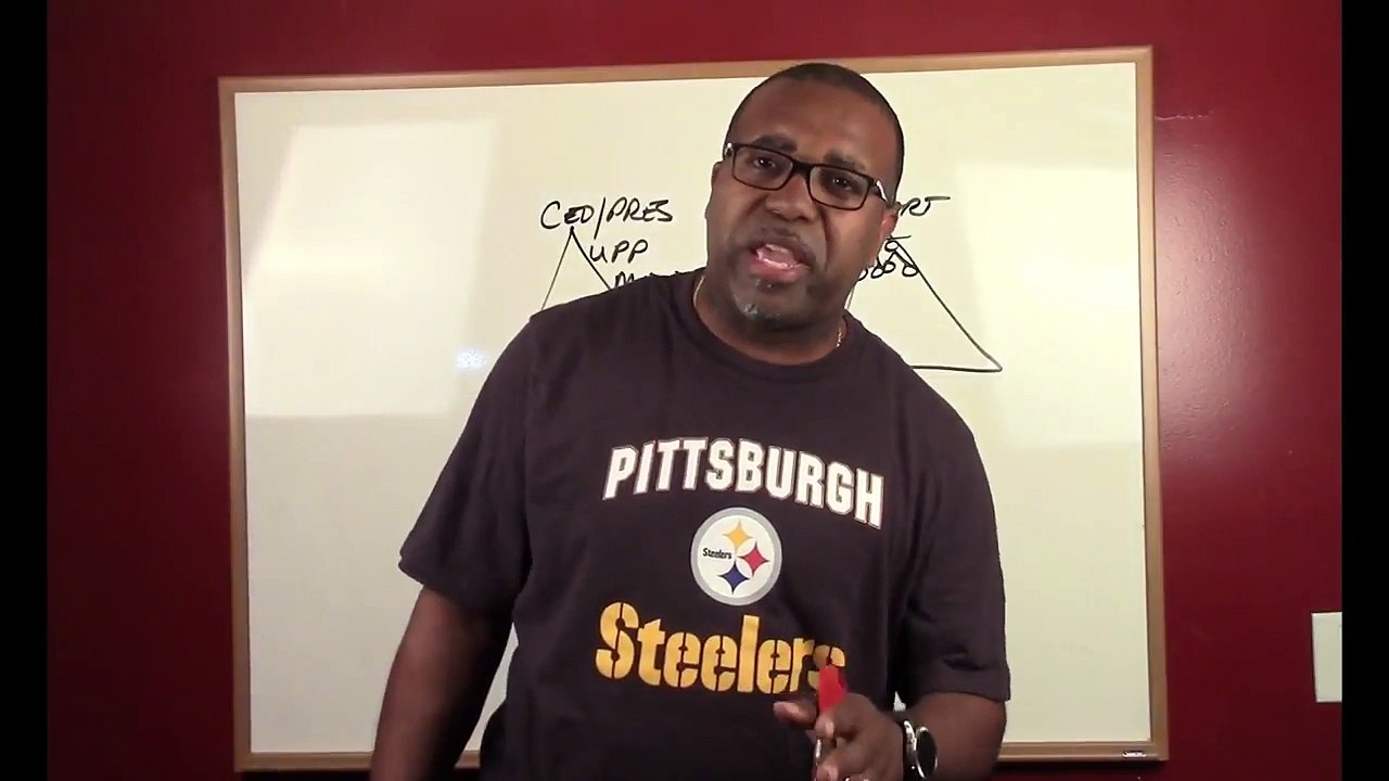 Network Marketing vs Pyramid Scheme - does network marketing = pyramid scheme?