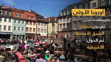 بالأرقام بشائر تحسن الاقتصاد المصرى