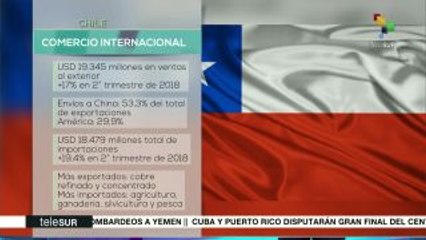 Chile aumenta las cifras de su comercio internacional