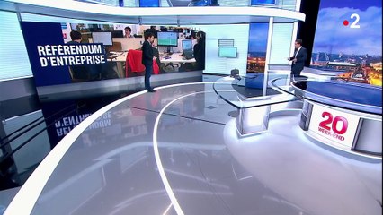 Entreprises : dans quel cadre un employeur peut-il organiser un référendum ?