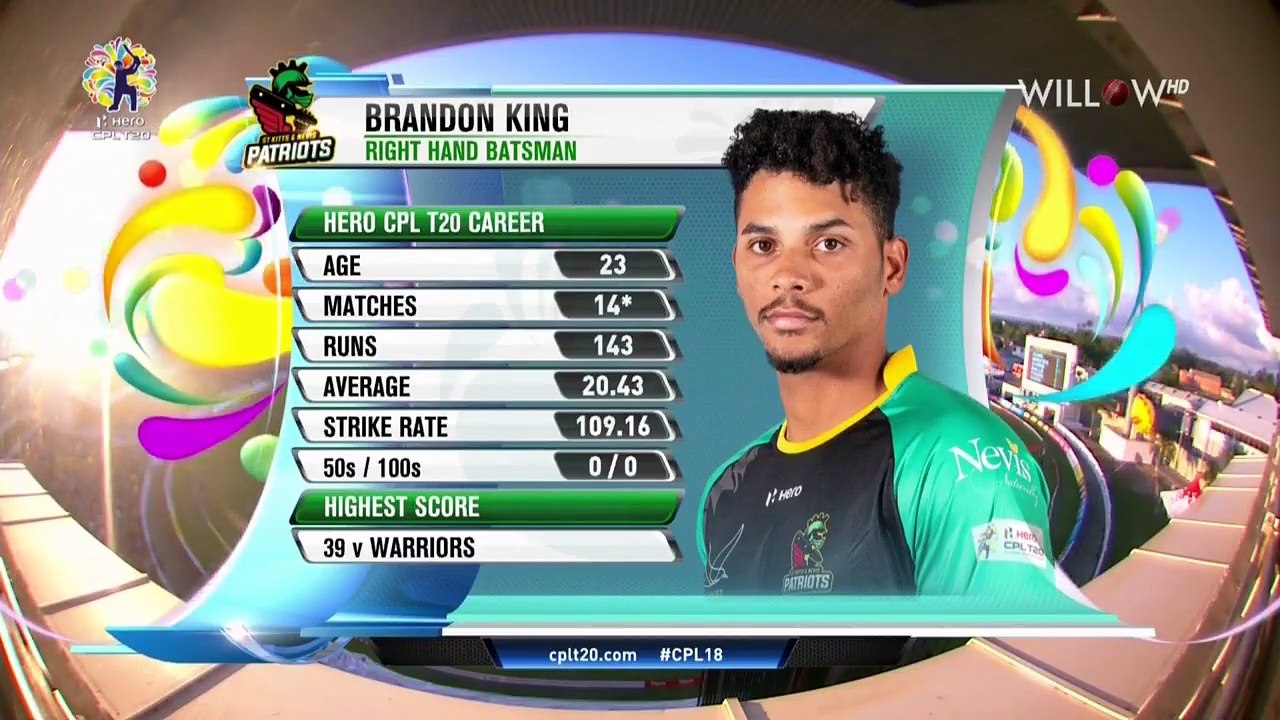 irfan world record