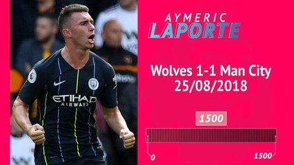 3e j. - Laporte dans l'histoire de la Premier League