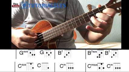 CREEP - RADIOHEAD - UKULELE TUTORIAL (1)