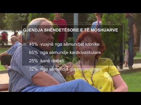 35 mije te moshuar jetojne vetem, 38 % e tyre jetojne ne varferi