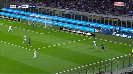 Inter vs Torino 2-2 All Goals & Highlights 26/08/2018