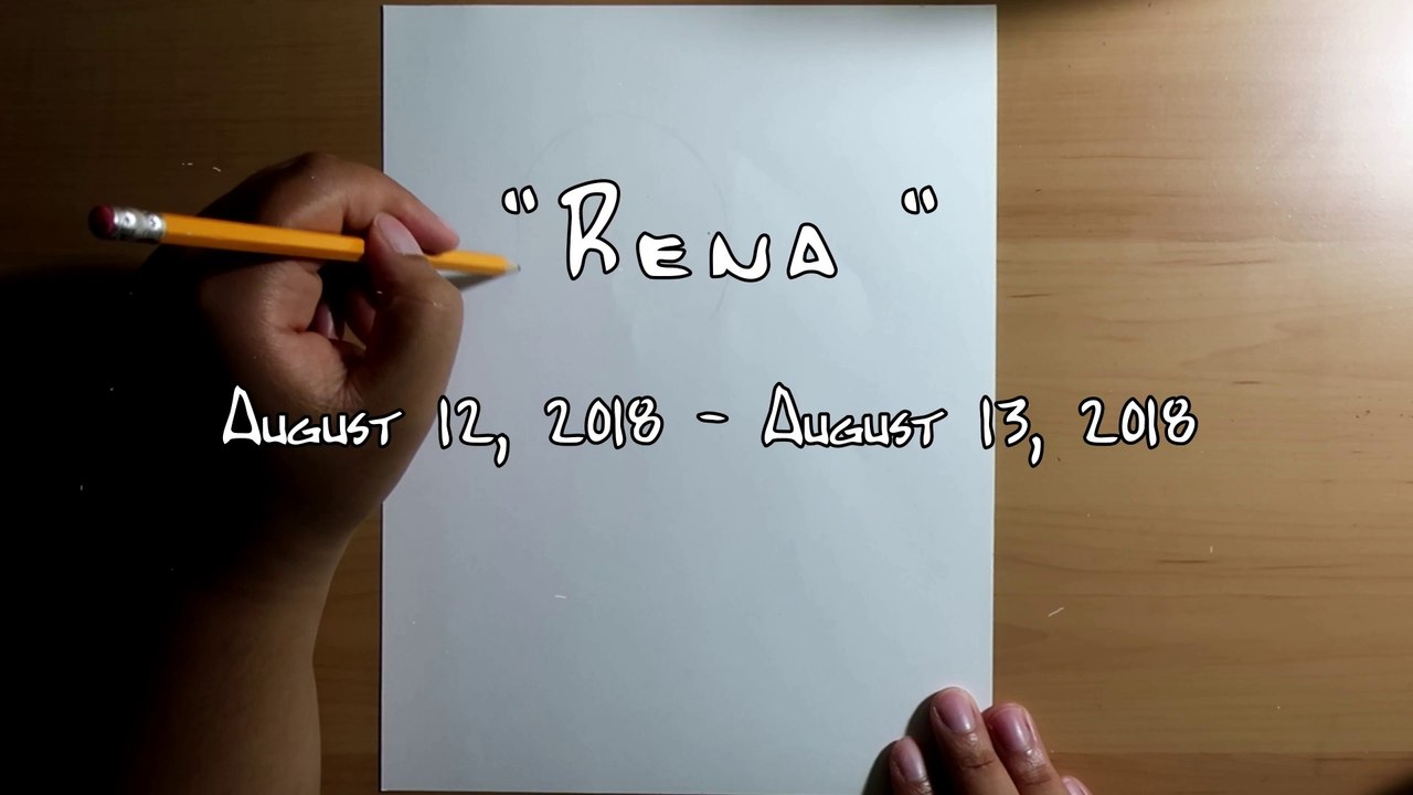 Rena ( Full Time )
